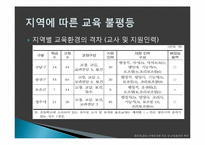 [교육학] 현대 사회와 교육불평등-12