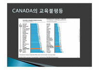 [교육학] 현대 사회와 교육불평등-17