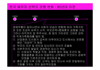 [가족사회학] 배우자선택의 변화양상과 가족가치관-9