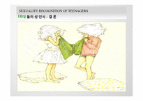 [결혼학개론] 청소년들의 성에 대한 인식(사례를 중심으로)-18