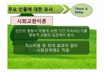 [가족치료] 인지행동에 대한 고찰-4