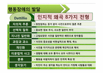 [가족치료] 인지행동에 대한 고찰-15