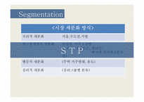 [사업계획서] 주택 관리 사업-14