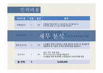 [사업계획서] 주택 관리 사업-20