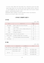 [사업계획서]인력제공 아웃소싱업체 창업계획서-15