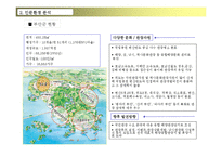 리조트사업계획서-9