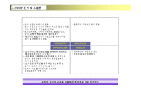 리조트사업계획서-19