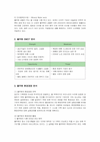 [경영전략] 풀무원의 환경경영 분석-3