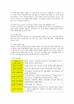 [경영전략] 이마트의 성공요인 분석-8