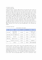 [경영전략] 캐리비안베이의 차별화 전략 분석-4