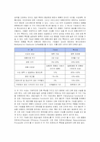 [경영정보] SCM의 등장과 발전, 사례와 개선 방향-9