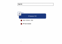ERP-PP모듈 프로세스설명.ppt-3