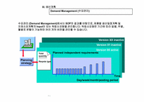 ERP-PP모듈 프로세스설명.ppt-13