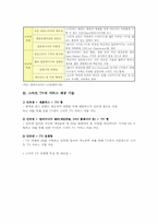 스마트TV의 개념, 과제, 전 세계 스마트TV 시장 분석-3