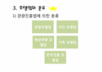 호텔산업 발달과정 및 경영형태-18