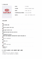 기아자동차의 디자인경영 전략과 향후 전망-1