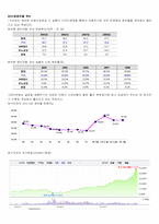 기아자동차의 디자인경영 전략과 향후 전망-7