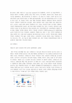 [경영학] 컨버스의 브랜드 커뮤니케이션 전략-5