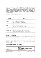 [서비스 운영관리] 서비스 상품의 개발 측면을 바탕으로 한 베니하나 레스토랑 사례 연구-7