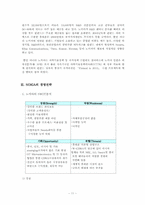 [국제경영] 노키아의 생존전략-11