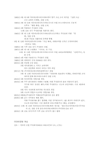 [조직이론] 미라이 공업의 조직문화-3