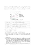 [경영학] 숙취 해소제 컨디션의 마케팅 분석-2