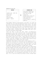 [조직이론] 휴렛 팩커드의 `HP Way` 문화-5