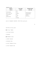 [조직이론] 휴렛 팩커드의 `HP Way` 문화-8