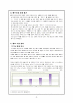 [소비자행동론] CK 향수의 감성마케팅 전략-7