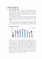 [한국경제의 이해] 청년 실업 실태와 해결방안-2