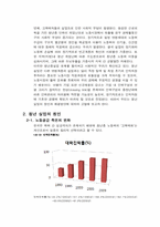 [한국경제의 이해] 청년 실업 실태와 해결방안-5