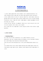 [국제경영] 노키아의 성공과 위기-1