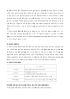 [국제경영] 노키아의 성공과 위기-11
