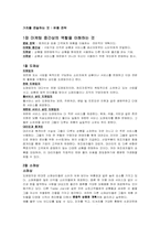 [경영학] 유통 전략-1