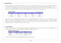 [국제경영] 노키아의 위기와 변화-13
