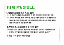 무역의 세계화(GATT, WTO를 중심으로)-20