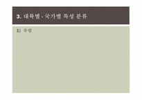 [비교문화경영론] 2010 세계100대 기업 업종 분류 및 국가별 문화적 특성 조사-10