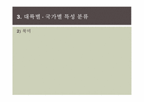 [비교문화경영론] 2010 세계100대 기업 업종 분류 및 국가별 문화적 특성 조사-11