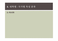 [비교문화경영론] 2010 세계100대 기업 업종 분류 및 국가별 문화적 특성 조사-12