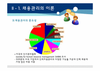 [인적자원개발] SK와 CJ의 채용관리 사례를 통한 채용시스템 변화 분석-8