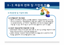 [인적자원개발] SK와 CJ의 채용관리 사례를 통한 채용시스템 변화 분석-15