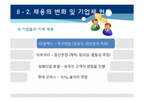 [인적자원개발] SK와 CJ의 채용관리 사례를 통한 채용시스템 변화 분석-16