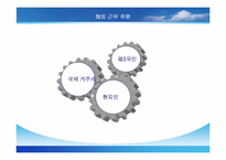 국제적 인적자원관리-6