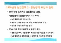 [한국경제의 이해] 한국의 농업정책과 육성 방안-7