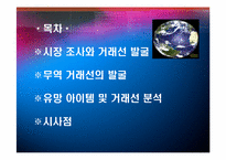 [무역계약론] 무역거래선(수입업자, 수출업자) 의 발굴, 유망아이템 및 거래선 분석-2