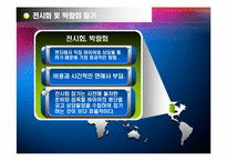 [무역계약론] 무역거래선(수입업자, 수출업자) 의 발굴, 유망아이템 및 거래선 분석-12