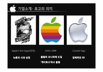 [국제경영] 애플의 마케팅 전략과 시사점-5