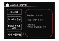 [국제경영] 애플의 마케팅 전략과 시사점-10
