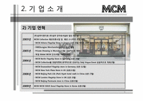 [경영학] 성주그룹 MCM마케팅 목표 및 핵심전략-6
