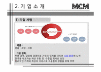 [경영학] 성주그룹 MCM마케팅 목표 및 핵심전략-7